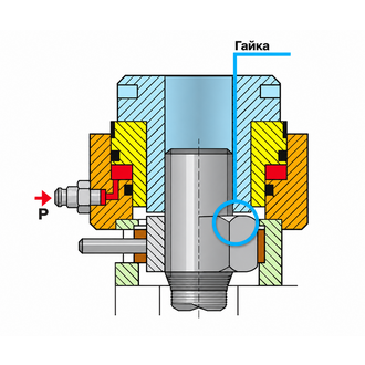 Тензорные домкраты (шпильконатяжители) 280 - 6000 кН Серия ST Baier Hydraulic