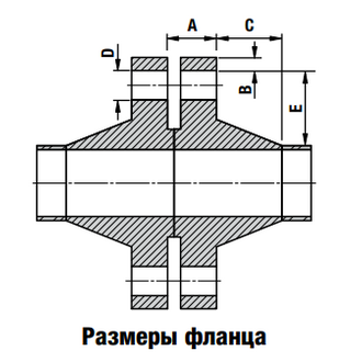 Выравниватели фланцев механический 1 тонн FA1TM LASTEKO